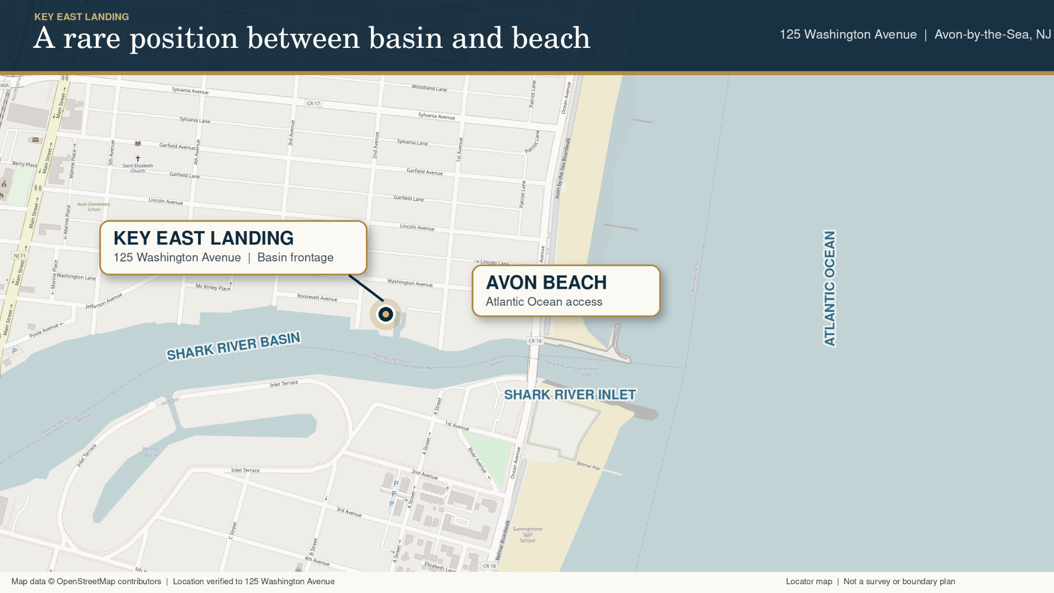Location map showing Key East Landing between the Shark River Basin, Shark River Inlet, Avon Beach, and the Atlantic Ocean